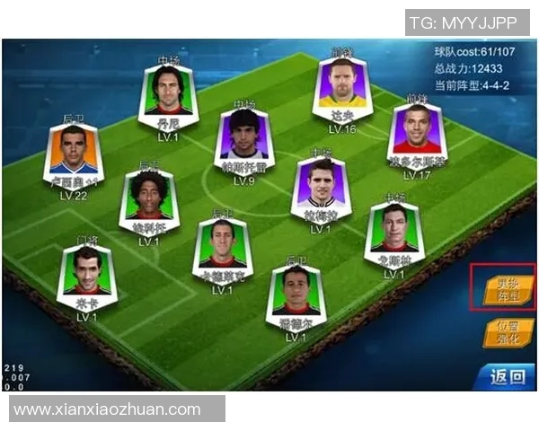 足球明星配对连线图揭示球场传奇背后的默契与合作关系